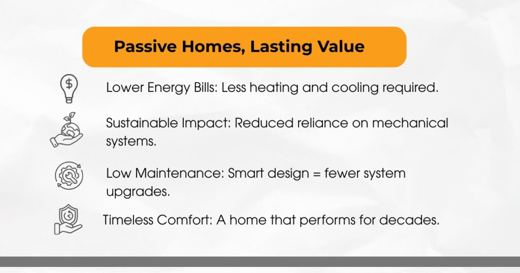 Passive homes, lasting value